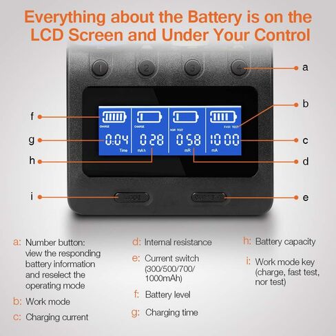 Zanflare C4 LCD Display Speedy Universal Smart Battery Charger,Battery Capacity Analyzer, for Rechargeable Batteries Ni-MH Ni-Cd A AA AAA SC, 18650 26650 26500 22650 18490 17670 17500(2 Pack) in Saudi Arabia