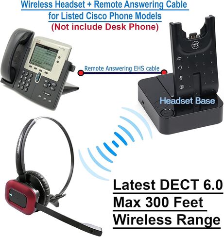 INNOTALK Wireless Headset Compatible with Cisco 6945 7942G 7945G 7962G 7965G 7975G 7821 7841 7861 8811 8841 8845 Phone (Pioneer) in Kuwait