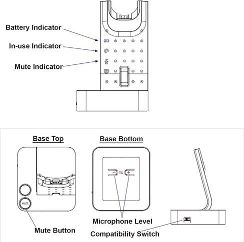 INNOTALK Wireless Headset Compatible with Cisco 6945 7942G 7945G 7962G 7965G 7975G 7821 7841 7861 8811 8841 8845 Phone (Pioneer) in Kuwait