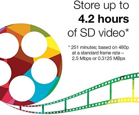 Verbatim 97503 DVD-R 4.7GB 16x Kaleidscope قرص وسائط قابل للتسجيل - 20 قرصًا محوريًا - ألوان متنوعة in Saudi Arabia