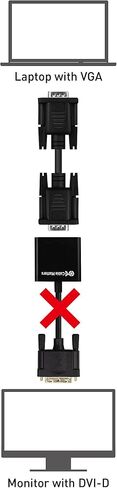 كيبل ماترز محول DVI الى VGA نشط (DVI-D الى VGA/DVI D الى VGA) - 25 سم in Saudi Arabia