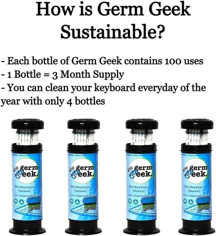 Germ Geek The Keyboard Cleaner منظف الغبار العالمي للوحة مفاتيح الكمبيوتر | إزالة الغبار عن الكمبيوتر المحمول | طقم تنظيف إلكترونيات المكتب، مزيل غبار الكمبيوتر in Kuwait