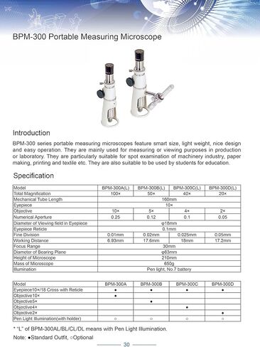 BestScope BPM-300C مجهر قياس محمول باليد، أحادي العين، عدسة عينية 10x، تكبير 40x، مجال رؤية 18 مم in Kuwait