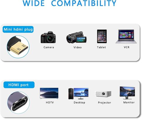 GINTOOYUN 8K Mini HDMI to HDMI Extender Adapter 2.1 Version Mini HDMI Male to Right Angle 90 degreeHDMI Female Extension Adapter for Camera,Laptop,Tablet,HDTV,Projector 2 PCS(Angle Right) in Saudi Arabia
