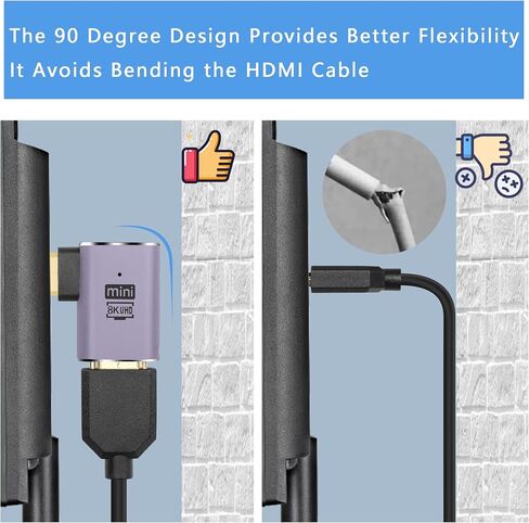 GINTOOYUN 8K Mini HDMI to HDMI Extender Adapter 2.1 Version Mini HDMI Male to Right Angle 90 degreeHDMI Female Extension Adapter for Camera,Laptop,Tablet,HDTV,Projector 2 PCS(Angle Right) in Saudi Arabia