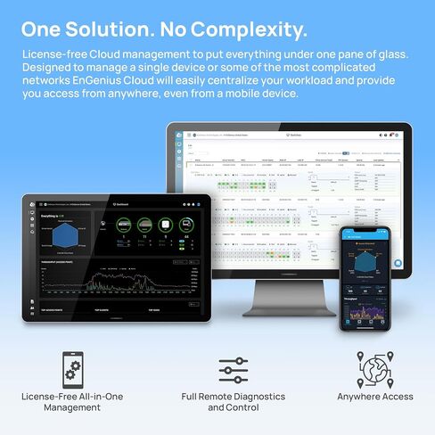 نقطة الوصول الخارجية EnGenius Cloud Managed ECW160 11ac Wave 2 2x2 in Saudi Arabia