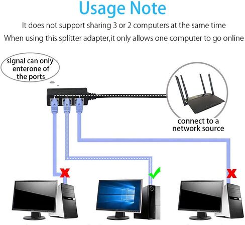 كابل مقسم إيثرنت RJ45، 1 ذكر إلى 3 × أنثى كابل محول مقسم إيثرنت LAN، مقسم توصيل النقل in Kuwait
