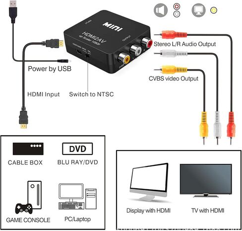 محول RCA إلى HDMI، كابل RCA إلى HDMI، سلك كابل محول AV إلى HDMI، فيديو صوتي مركب 3RCA CVBS إلى 1080P HDMI يدعم PAL NTSC لأجهزة الكمبيوتر المحمول Xbox PS3 PS4 TV STB VHS VCR Camera DVD إلخ in Kuwait