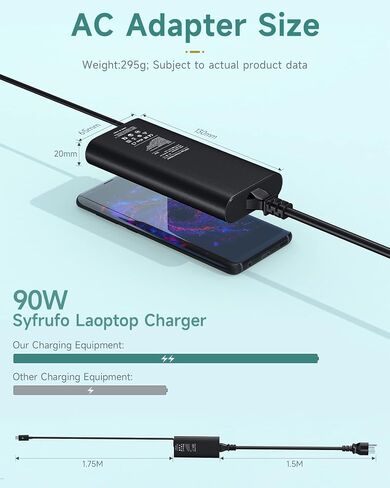 90W USB C Laptop Charger for Dell Latitude 5420, 5520, 7420, 5400, 7300, Dell XPS 13 12, Precision 5530 2in1, 3540, 3550, 5550, 5750 Adapter Power Supply Cord in Saudi Arabia