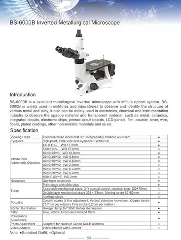 BestScope BS-6000B مجهر مركب معدني ثلاثي العينيات مقلوب، عدسات EWF10x، أهداف خطة إنفينيتي، تكبير 40x-400x، إضاءة هالوجين كوهلر، ملحق الاستقطاب، مرحلة عادية، 110 فولت in Kuwait