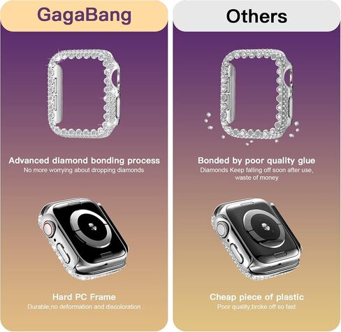 Bling Bumper Case Compatible with 44mm Apple Watch Series 6/5/4/SE3/SE2/SE in Kuwait