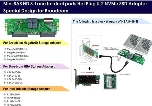 كابلات Micro SATA | Mini SAS HD (SFF-8643) 8 حارات للمنافذ المزدوجة محول U.2 NVMe SSD in Kuwait