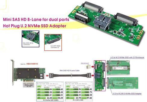 كابلات Micro SATA | Mini SAS HD (SFF-8643) 8 حارات للمنافذ المزدوجة محول U.2 NVMe SSD in Kuwait