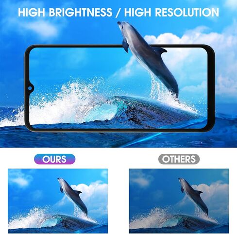 for Samsung Galaxy A14 5G Screen Replacement for Samsung A14 5G Display for Galaxy A14 5G LCD SM-A146P A146U Digitizer Touch Screen Assembly Repair Parts with Frame(US Version) in Saudi Arabia