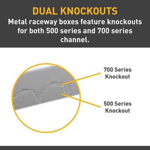 Legrand Wiremold BWH-9-10-11 Metal Raceway for Extending Power, 700 Series, Accessory Pack with Mounting Clips, Straps, and Fittings, White (1 Pack) in Kuwait