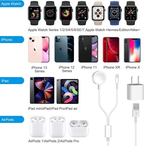 [معتمد من Apple MFi] شاحن 2 في 1 للآيفون والساعة بطول 6.6 قدم كابل شحن مغناطيسي iWatch مع شاحن حائط USB ومقبس سفر لسلسلة ساعات Apple 8/7/6/SE/5/4/3/2/1 وiPhone 13/12 /11/برو/ماكس/XR/X in Kuwait