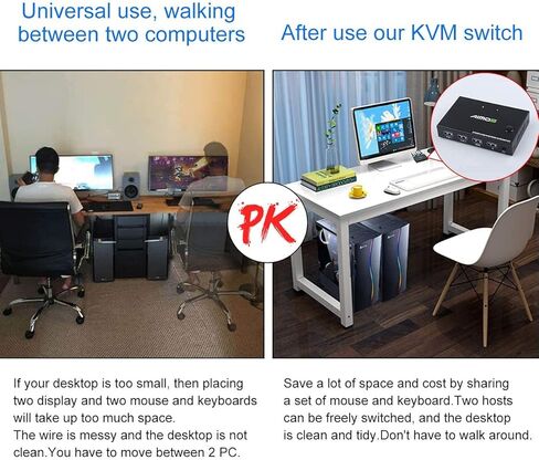 محول HDMI KVM، محول 2 منفذ KVM 4K@30HZ، لمشاركة جهازي كمبيوتر مع ماوس لوحة مفاتيح واحد وشاشة عالية الدقة in Kuwait