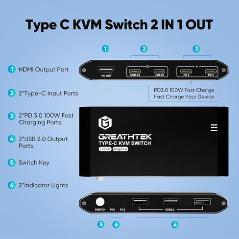 USB C KVM Switch Two Computers One Monitor,2 Port Type-C Kvm Switcher 4k@60HZ,Monitor Switch Suppport USB2.0& 100W Power Delivery,with EDID,Plug and Play in Kuwait