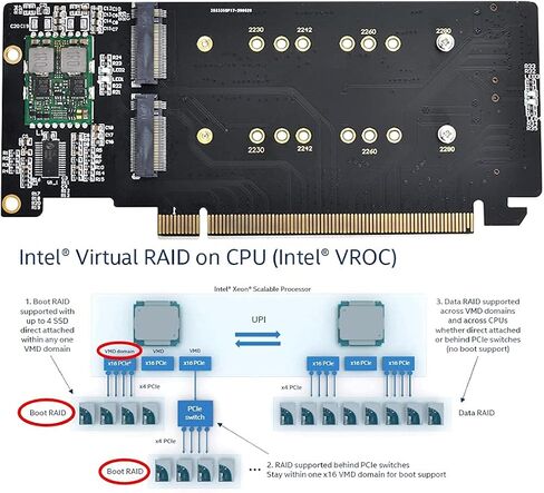 Chenyang Dual 2X NVME M.2 AHCI to PCIE Express 3.0 Gen3 X8 X16 Raid Card VROC Raid0 Hyper Adapter (Only Supports motherboards with Detachable PCI-E Channels) in Kuwait