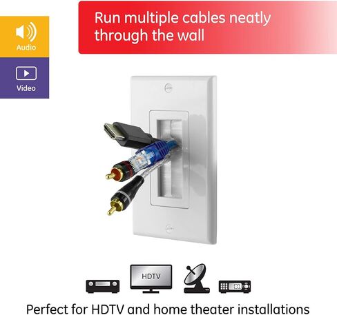 GE Brush Wall Plate, 12 Pack, Cable Pass Through Insert, Single Gang, Decora Style, for in-Wall Installation of Cables and Wires, HDTV, HDMI, Coax, Speaker Wire, Home Theatre Systems, White, 57376 in Saudi Arabia