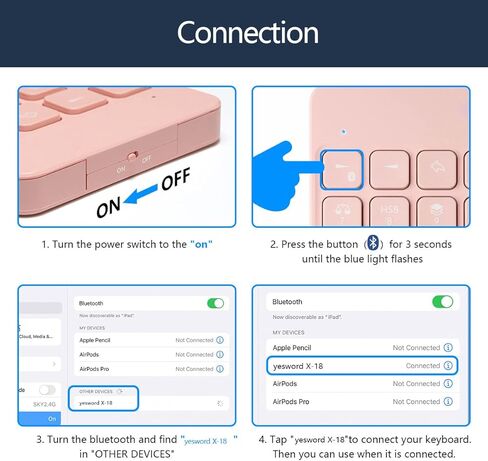 YESWORD X-18، لوحة مفاتيح Procreate لجهاز iPad، اختصار، بلوتوث لاسلكي، قابلة لإعادة الشحن (أبيض) in Kuwait