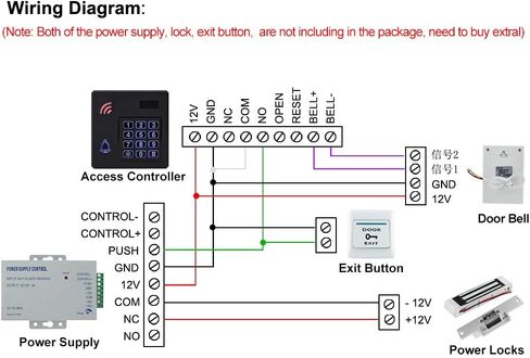 HFeng IP68 لوحة مفاتيح التحكم بالدخول RFID المقاومة للماء ويجاند 26 باب نظام التحكم في الدخول في الهواء الطلق مقاومة للمطر 125 كيلو هرتز مع 10 قطع EM4100 لوحات مفاتيح in Saudi Arabia