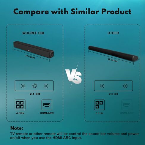 مكبر صوت 2.1 قناة مع مضخم صوت مدمج من ووجري، قضبان صوت صغيرة 80 واط 24 انش للتلفزيون ومكبرات صوت التلفزيون المنزلية تدعم البلوتوث وHDMI - ايه ار سي، بصري، ايه يو اكس، مدخل خط داخلي، USB in Kuwait