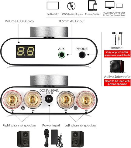 Nobsound NS-20G 200W Mini Bluetooth 5.0 Power Amplifier 2.0 Channel Wireless Receiver Hi-Fi DSP Stereo Headphone Audio Amp LED Display (Black) in Saudi Arabia