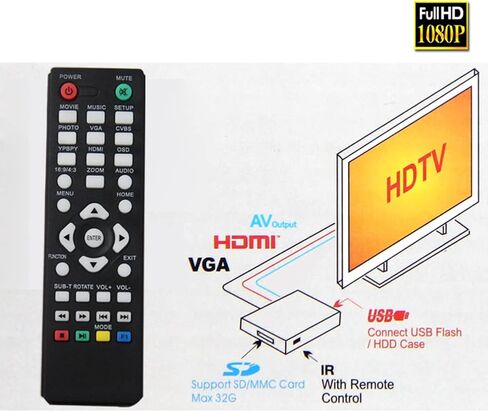 Buyee Buyee Portable Full 1080p Hd مشغل وسائط متعددة 3 مخارج Hdmi، Vga، Av، 2 مدخل بطاقة اس دي وقارئ يو اس بي للأقراص الصلبة أو القلم، تشغيل تلقائي رقمي وتشغيل حلقي in Kuwait