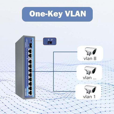 QINIYEK 8 منافذ جيجابت إيثرنت PoE غير مُدارة، مع 8 منافذ PoE+ @120 وات، التوصيل والتشغيل، سطح المكتب أو الحائط، مع متوافق مع 802.3af/at in Kuwait