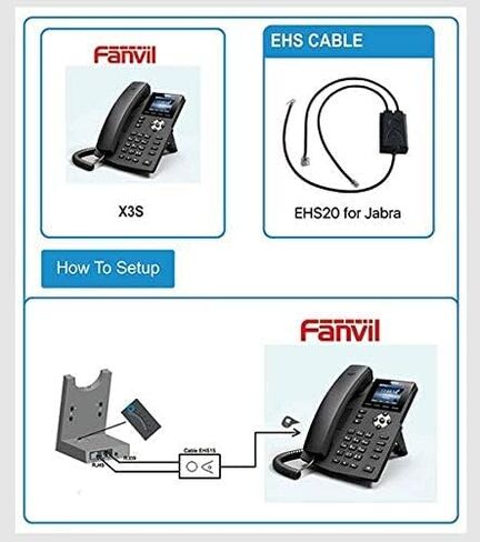 Fanvil EHS20, EHS Cable in Saudi Arabia