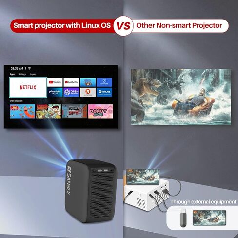 SANSUI Portable Projector with WiFi and Bluetooth, 1080P Smart Projector Netflix-Licensed,10000 Lumens,Auto Keystone Correction,Hi-Fi Audio HDR 10 for Home Theatre Outdoor Movies/ in Kuwait