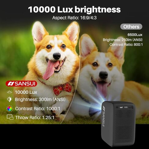 SANSUI Portable Projector with WiFi and Bluetooth, 1080P Smart Projector Netflix-Licensed,10000 Lumens,Auto Keystone Correction,Hi-Fi Audio HDR 10 for Home Theatre Outdoor Movies/ in Kuwait