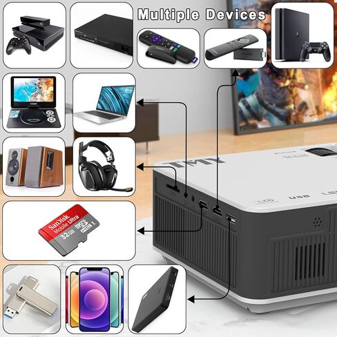 Projector with 5G WiFi and Bluetooth, Native 1080P Mini Projector, Portable Home Projector Compatible with TV Stick/Phone/PC/DVD/HDMI/AV/USB/SD etc, indoor & outdoor use in Kuwait