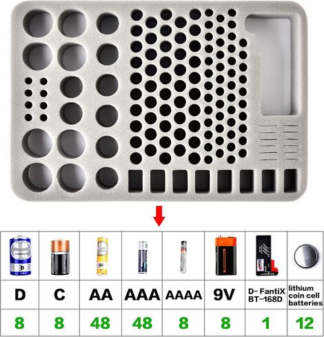 Battery Organizer Storage Case Holder with Tester BT-168, Batteries Variety Pack Bag, Holds 140+ AA, AAA, C, D, 9V, Lithium 3V Button Batteries, Battery Caddy Container(Not includes Batteries)(Black) in Saudi Arabia