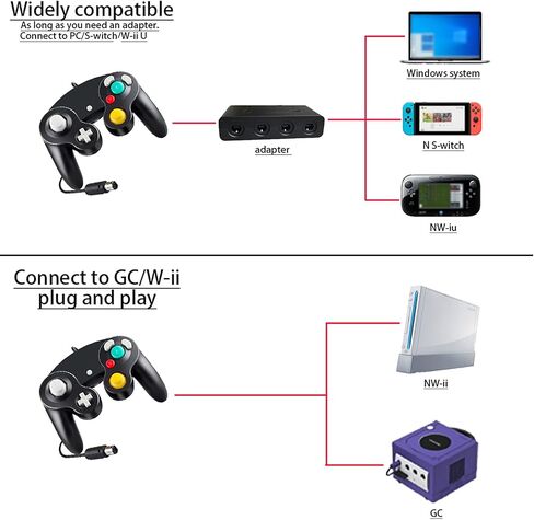 Luklihe Gamecube Controller,ngc wired game controllerfor Compatible with Nintendo Wii Black in Saudi Arabia