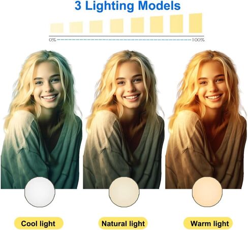 Elfofle 54 LED Selfie Ring Light 3 Color Light Portable LED Video Clip Light 3000K-6500K للهاتف والكمبيوتر المحمول والمكياج ومؤتمرات الفيديو والكاميرا in Kuwait