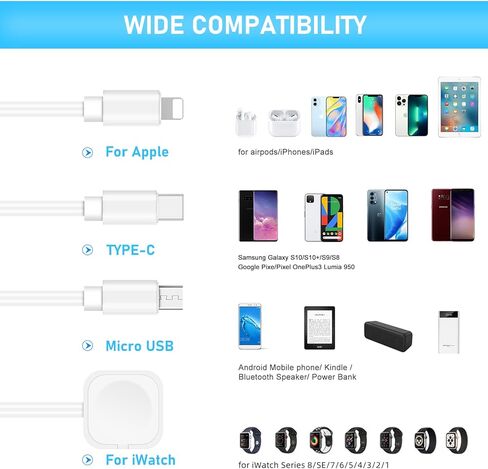 KOIPLMES 4 in 1 Watch Charger Cable, Fast Watch Charging Cord, Multi USB Charging Cable Compatible with Watch Series SE 8 7 6 5 4 3 2 1 &Phone&Tablets (1.2M/4ft) in Saudi Arabia