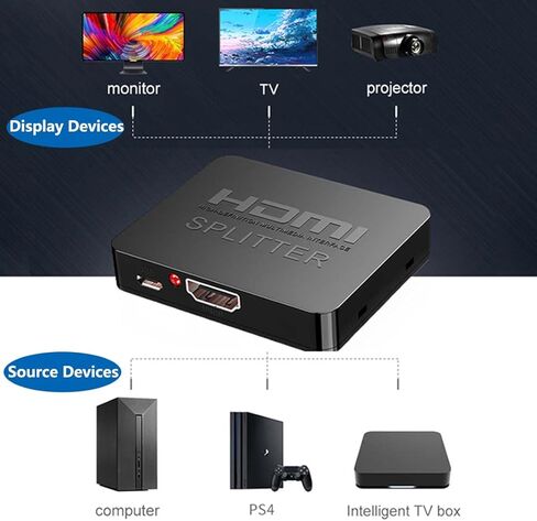 Cuxnoo HDMI Splitter 1 in 2 Out, Duplicate to Dual Monitors/Displays TV at Max 4k 30Hz with Audio for HDMI Source PC, Laptop, TV Box in Kuwait