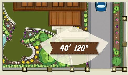 مستشعر الحركة Orbit LightMaster 86730 لإضاءة المناظر الطبيعية، 5 عبوات in Kuwait