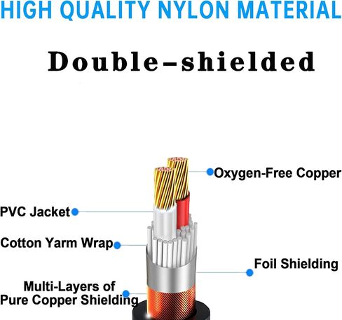 كابل صوت Ubramac USB من النوع C إلى 2 RCA، كابل صوت من النوع C إلى RCA 2RCA Jack USB-C، محول سلك RCA إلى مكبر الصوت لستيريو السيارة، الهاتف، الكمبيوتر اللوحي، المسرح المنزلي، مكبر الصوت، DVD، مكبر الصوت (2 متر/6.6 قدم) ) in Kuwait