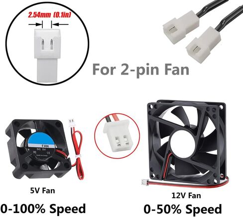 مروحة تبريد ثنائية الدبوس، وحدة تحكم في السرعة بي دبليو ام، 5 واط تيار مستمر 5 فولت، مزود طاقة مروحة USB للكمبيوتر الشخصي، سرعة بي دبليو ام 0-100% قابلة للتعديل، مع كابل مقسم ثنائي الاتجاه in Kuwait