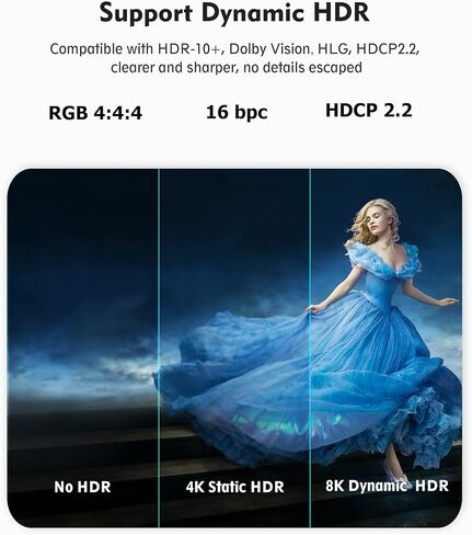 Silkland 8K HDMI ARC/eARC Cable 2.1 for Soundbar 6.6ft, 8K@60Hz 4K@120Hz in Kuwait
