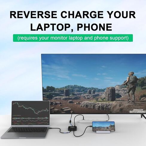 محدد محول USB C من Onten، محول USB C ثنائي الاتجاه 2 في 1/1 في 2 مخرج، توصيل طاقة 100 وات، محول USB C بسرعة 10 جيجابت في الثانية يدعم 8K 60 هرتز، 4K@120 هرتز متوافق مع الكمبيوتر المحمول والكمبيوتر اللوحي والهاتف in Kuwait