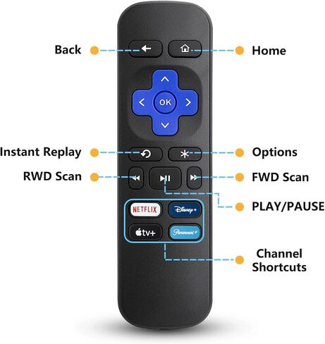 تم استبدال جهاز التحكم عن بعد فقط لـ Roku Box، متوافق مع Roku (HD، LT، XS، XD)، لـ Roku Express، لـ Roku Premiere (ليس لـ Roku Stick وRoku TV) (عبوة من قطعتين) in Saudi Arabia