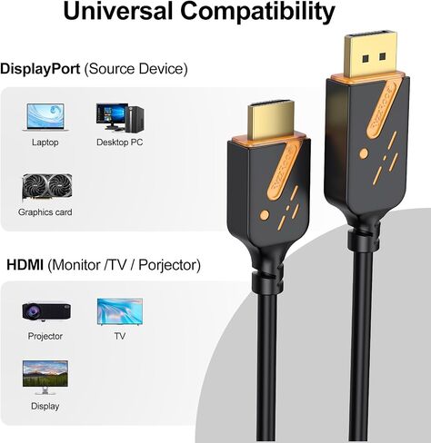 RyzzRooa DisplayPort to HDMI Cable 6 ft LED Light, DP to HDMI (Display Port) Cord Adapter Male to Male Gold-Plated FHD Supports Video and Audio for Computer, Monitor, HDTV, Projector-Orange in Saudi Arabia
