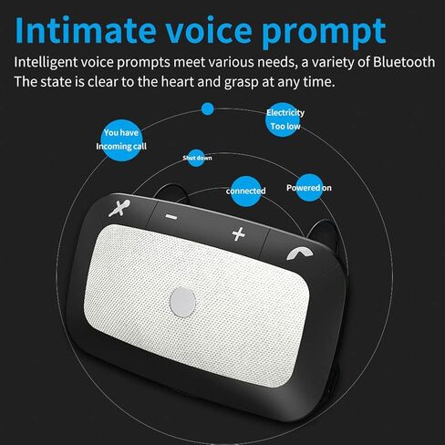 مكبر صوت بلوتوث 5.1 في السيارة مع مشبك قناع، يدعم التوجيه الصوتي Siri & Google Assistance، تشغيل تلقائي، مجموعات السيارة بدون استخدام اليدين in Kuwait