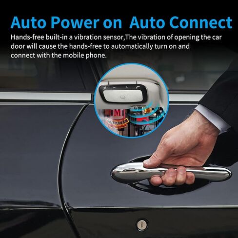 مكبر صوت بلوتوث 5.1 في السيارة مع مشبك قناع، يدعم التوجيه الصوتي Siri & Google Assistance، تشغيل تلقائي، مجموعات السيارة بدون استخدام اليدين in Kuwait