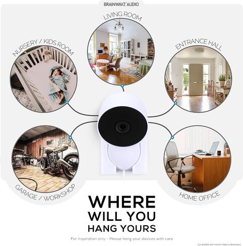 Wall Mount for Google Nest Wired 2nd Generation Security Camera - Adhesive & Screw-in, Easy Slot-in Design (White) by Brainwavz in Saudi Arabia