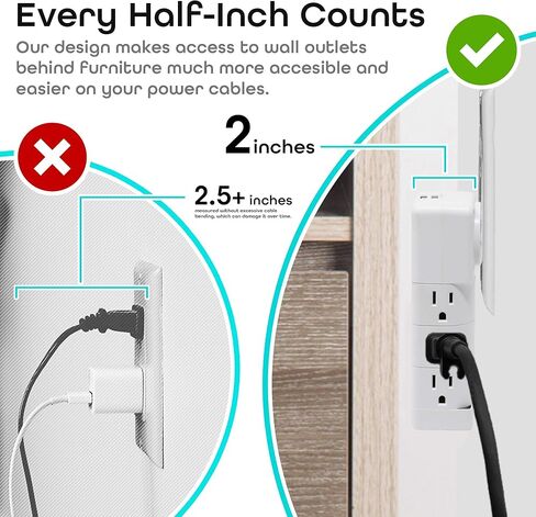 Aduro Surge Protector 9 منافذ توصيل الطاقة مع USB (2 منافذ 2.4A) مثبت على الحائط متعدد المنافذ الفاصل موسع محول أبيض in Kuwait